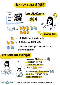 AbriCarte_Affiche explicative